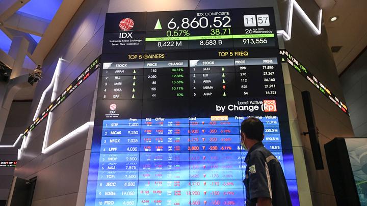 Pekerja berada di depan layar yang menampilkan pergerakan Indeks Harga Saham Gabungan (IHSG) di Bursa Efek Indonesia, Jakarta, Rabu, 26 April 2023.